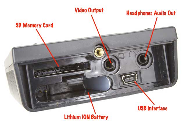 All the ports you need are included. SD Memory Card Slot. Lithium ION battery compartment. USB to PC interface and charging socket. Headphone jack. Video output jack for display on TV.