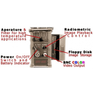 The Agema 470 Infrared Camera rear panel