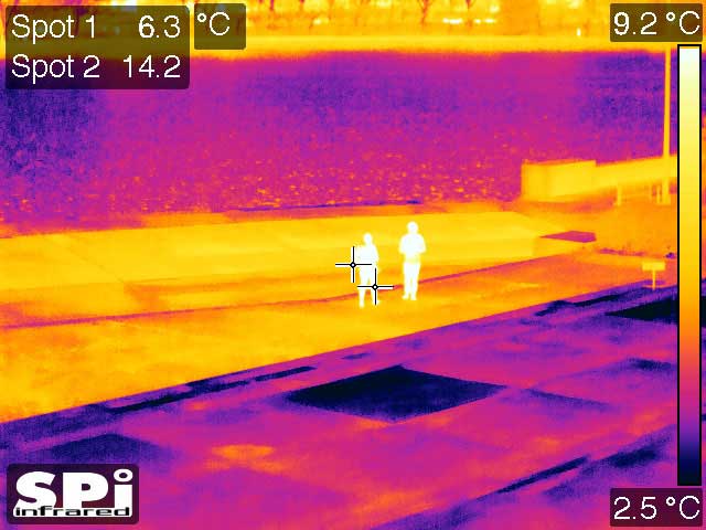 People walking up the street as seen through our PTZ thermal imaging cameras