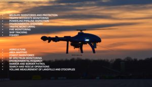 Exocet all weather low cost VTOL UAV UAS Unmanned drone with EOIR Gyro Stabilized Thermal FLIR HD Zoom Gimbal turret Payload