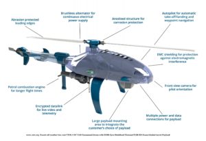 Exocet all weather low cost VTOL UAV UAS Unmanned drone with EOIR Gyro Stabilized Thermal FLIR HD Zoom Gimbal turret Payload