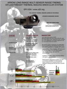 Long range thermal binocular