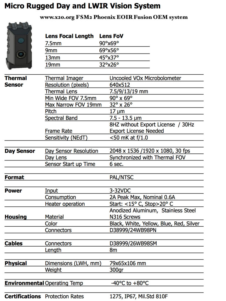 Fusion EOIR LWIR CCTV Camera FLIR Module