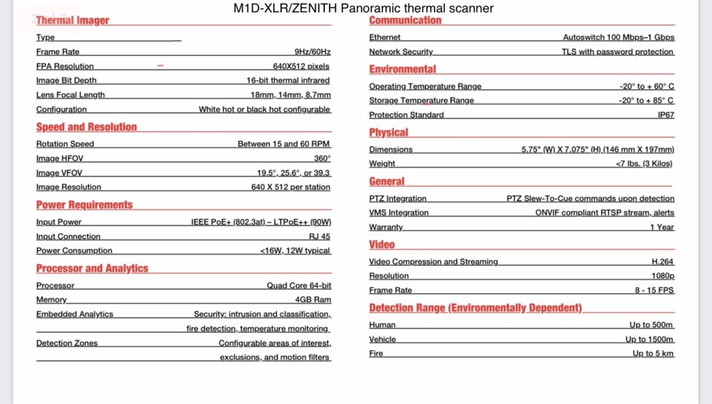 Thermal imaging panoramic scanner specifications 